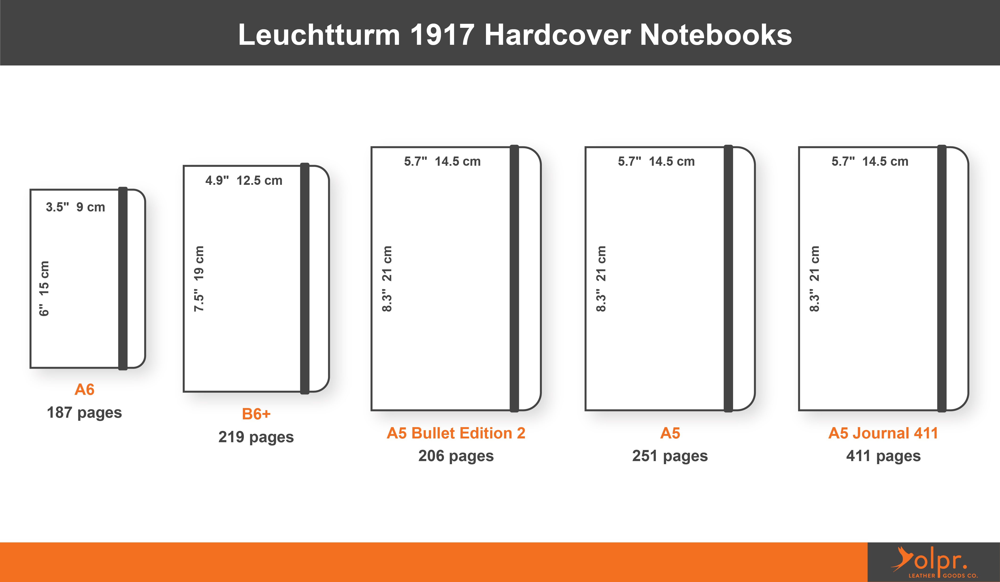 Personalized Leather Journal Case Leuchtturm1917 - Blue